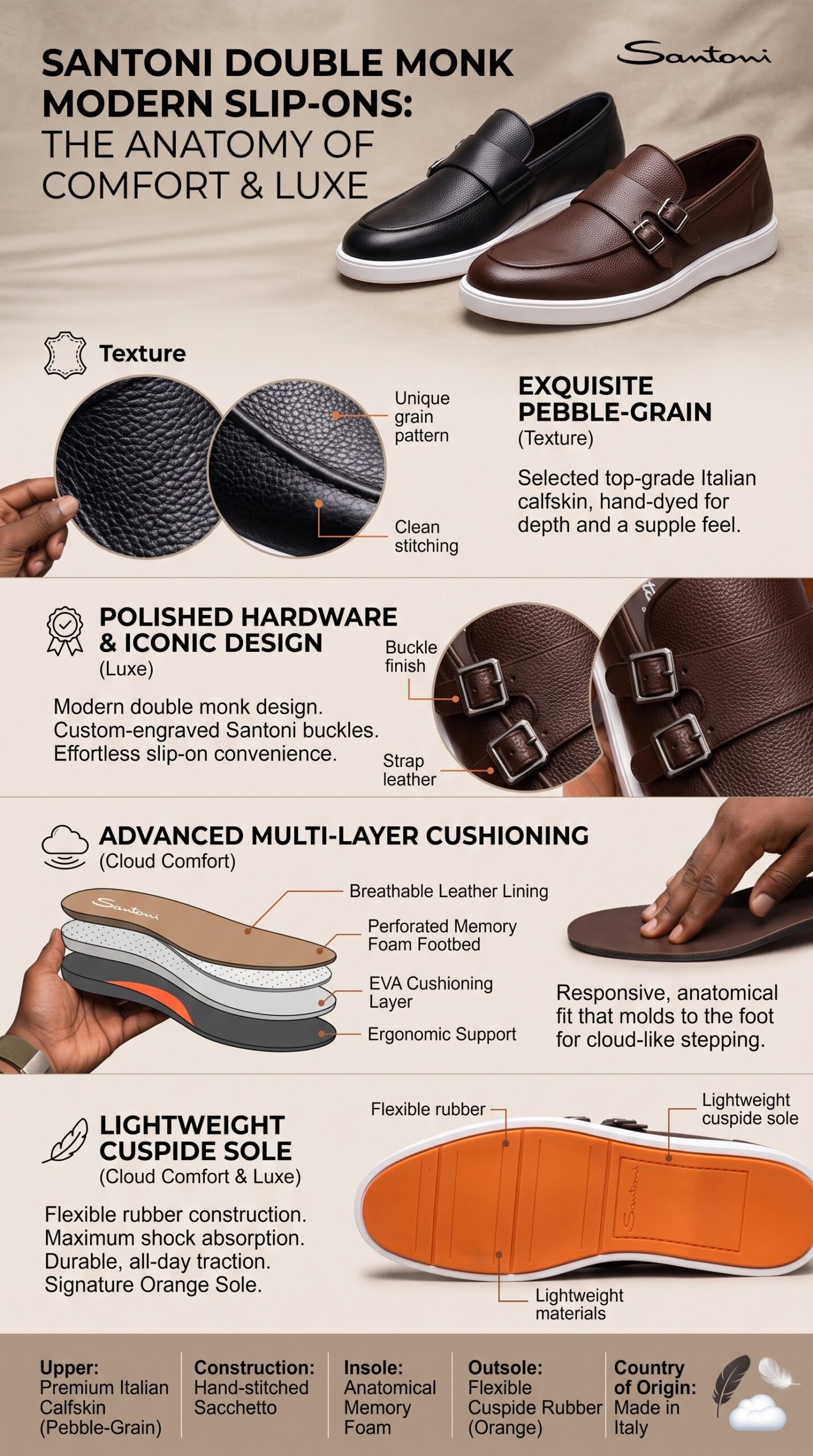 The Sovereign Double Monk Modern Comfort Slip-Ons - Santoni - Image 8