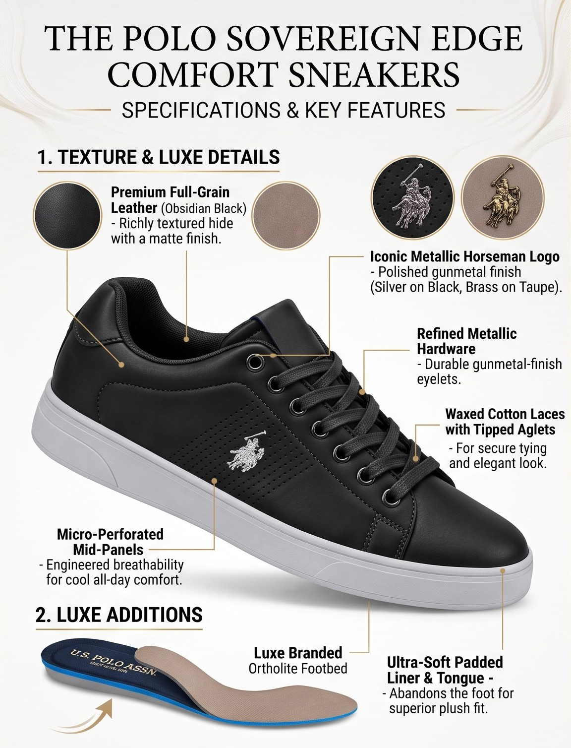 The Ultimate Polo Sovereign Edge Comfort Sneakers - Image 2