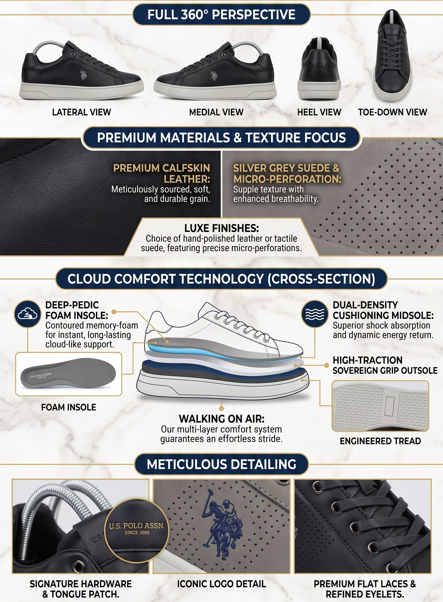 The Ultimate Polo Sovereign Edge Comfort Sneakers - Image 3